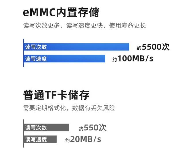 4K塢4Gȫ mini5uy 