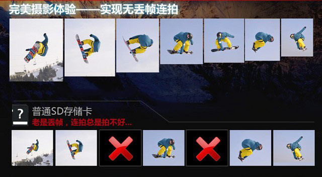 Ӣ ѡ洢Ź 