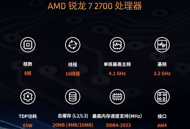 ϷAMD7 2700ر 