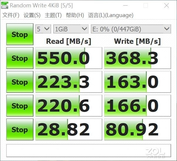 泽石工业级SSD评测：不畏刀山火海考验 