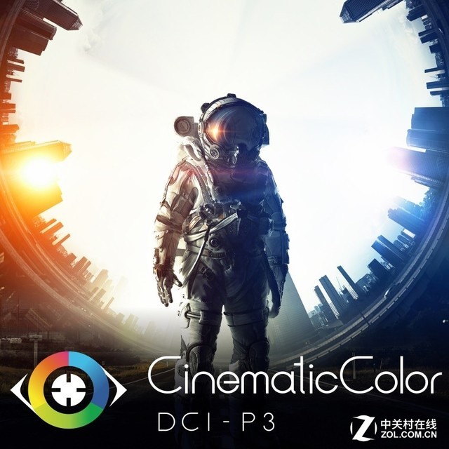 4KͶӰɫʣDCI-P3ɫг 