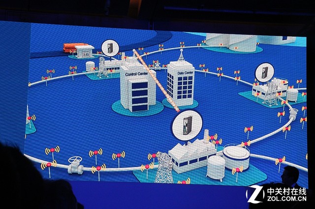 Computex 2015:´ƴ 