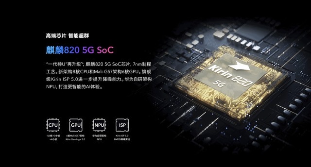 千元最值得购买的5G手机 荣耀X10 vs Redmi 10X 