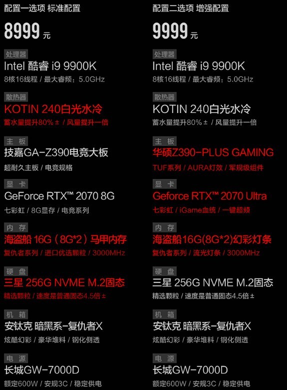 NVMEЭ̬KOTIN9999 