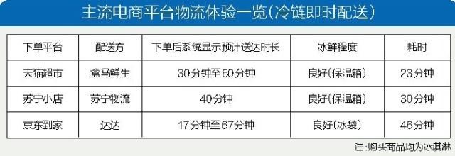 ļǿ618Ӧ 