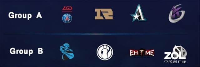 八大豪门Dota2角逐 蓝宝石显卡全程助威