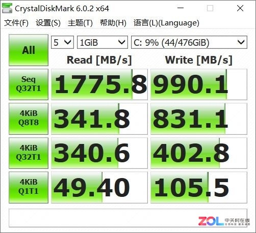 ˶ROG Strix GL10CSϷ 