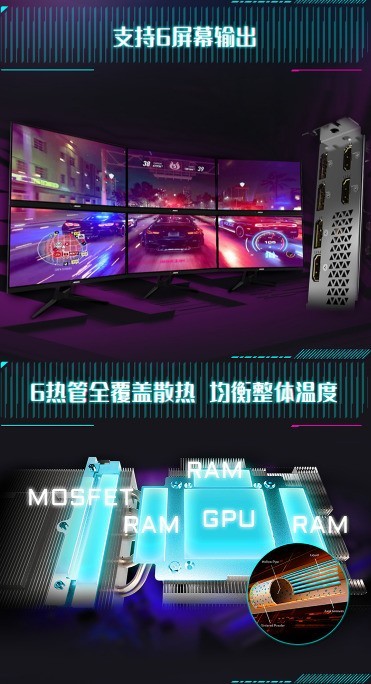 ǿƻع Radeon RX 5700 XT AORUS 