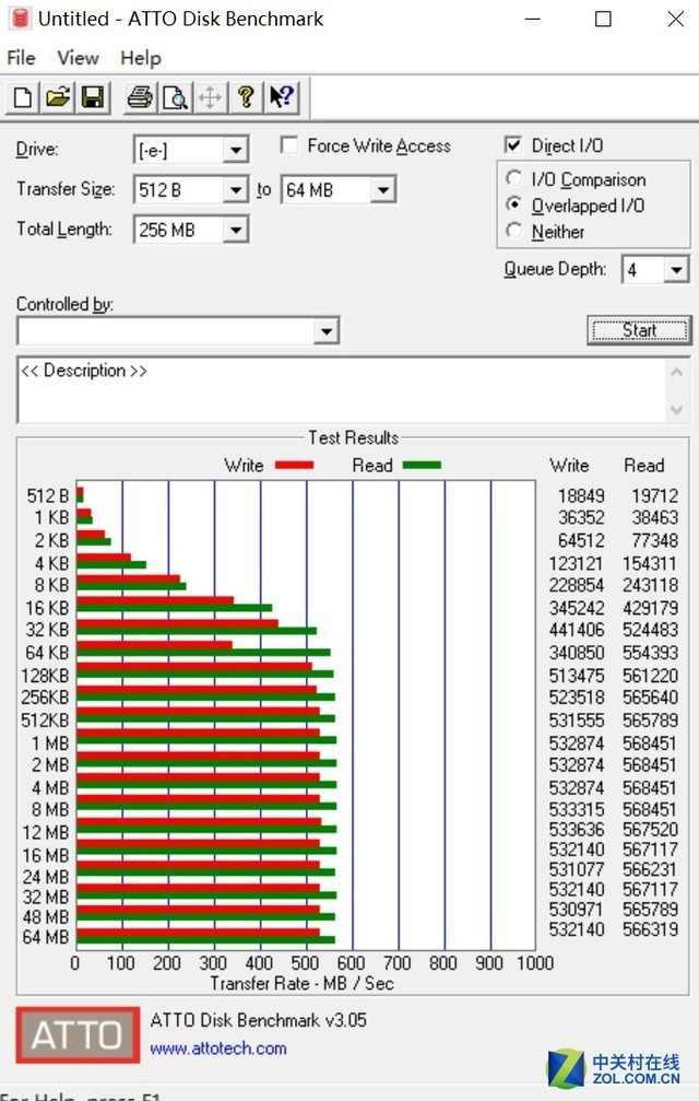 T5⣺áɫǳ 