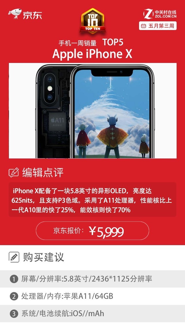 һiPhone XRư/ҫС׽ 