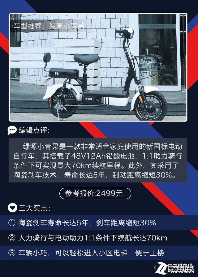 Ͷ Щ綯ͨͨ 