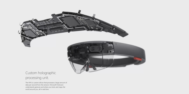 ۾ҲԸPC ΢Hololens 