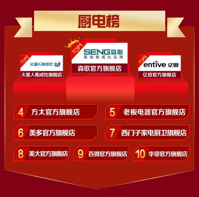 618սɭն񼯳TOP1 