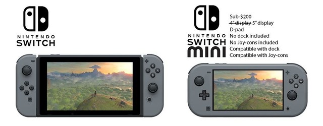 Ϳ׿Ŷȸ miniSwitchع 