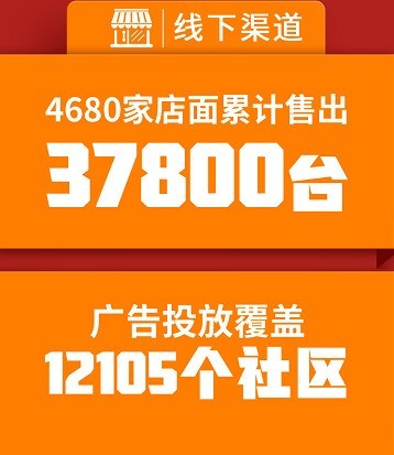 618۶ ¹ʵǶTOP1 