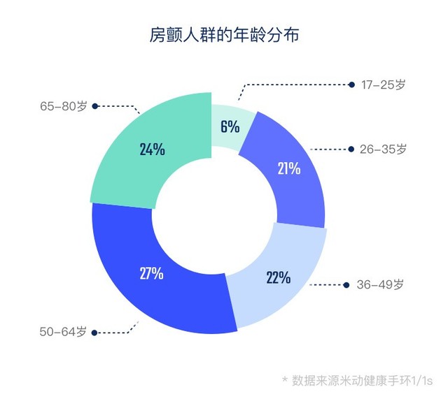 ཡƤ飺Ӧӷữ 