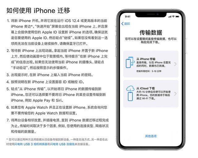ƻiOS 12.4 iPhoneҲǨ 