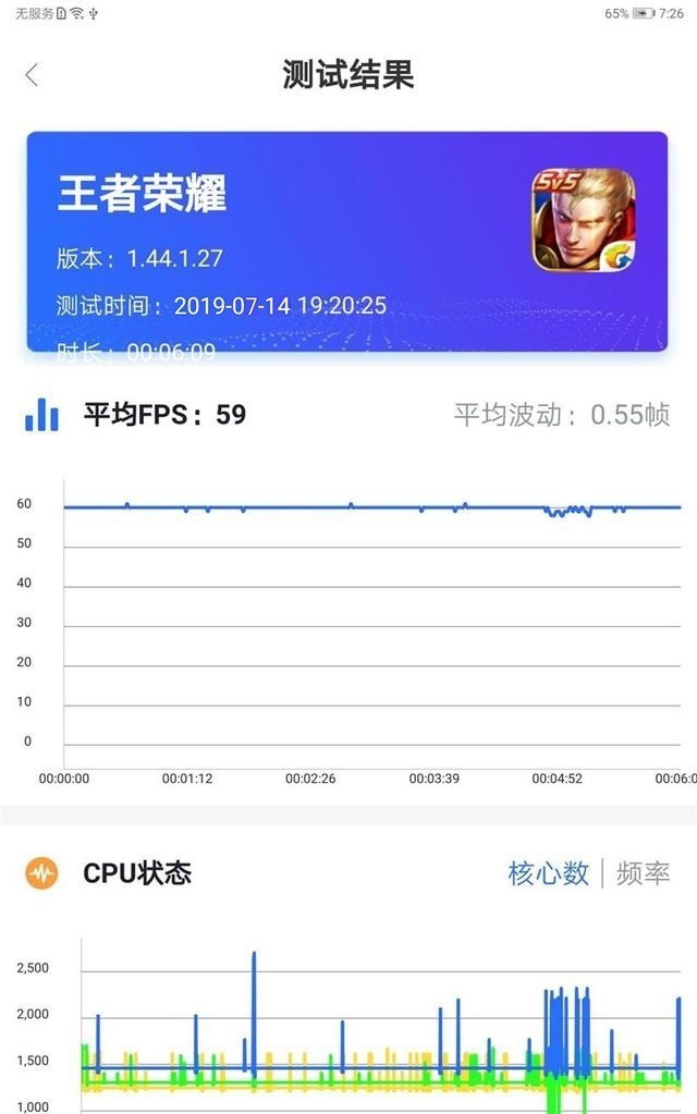 ʽϷӰļǿ 8.4Ӣ绪ΪƽM6˽ 
