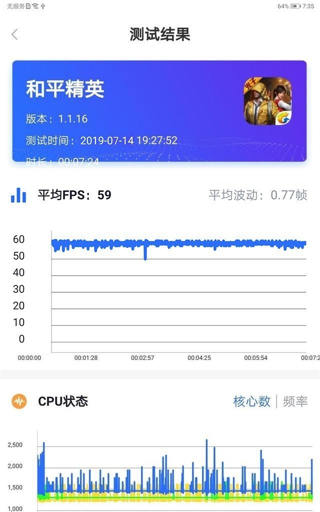 ʽϷӰļǿ 8.4Ӣ绪ΪƽM6˽ 