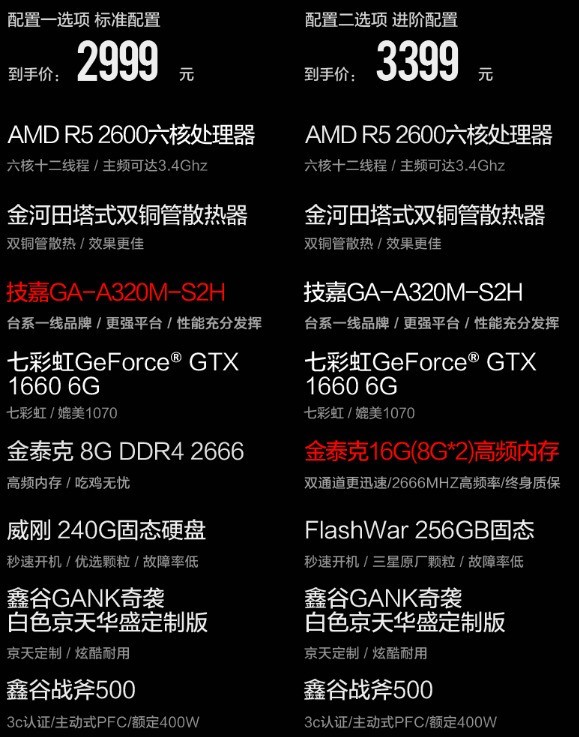 SSD3599AMD 