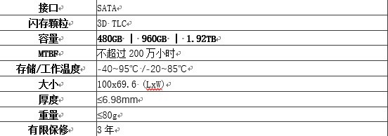 άC1004DVRء桱֮ѡ 