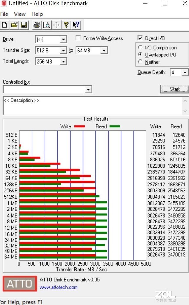 WD_BLACK SN750 SSD⣺ 