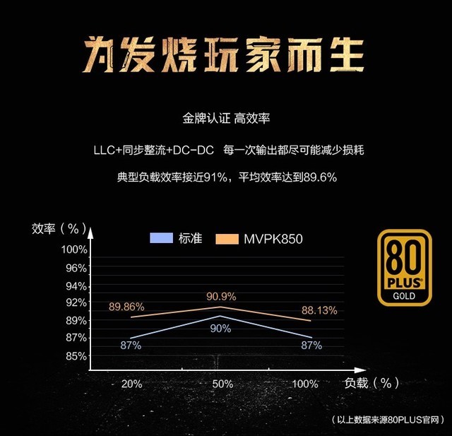 Чȶ MVP K850콢Դ 