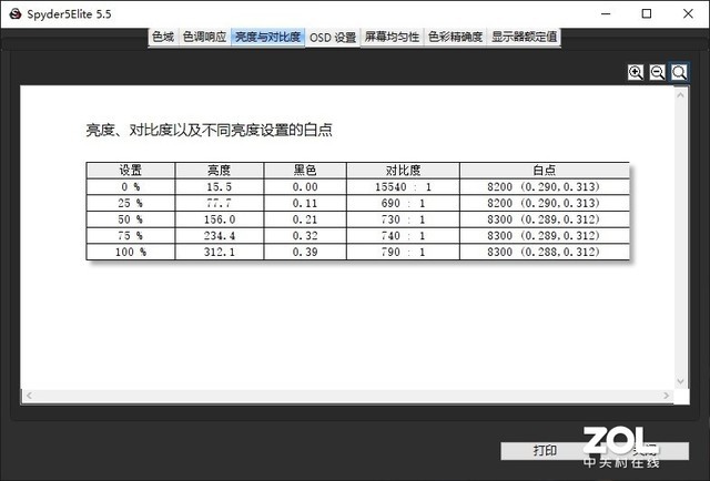 十代酷睿加持 神舟战神G8-CU7NK评测 