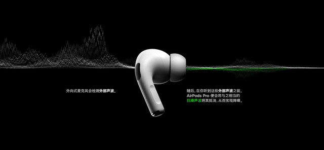 ƻʽ߶AirPods Pro 