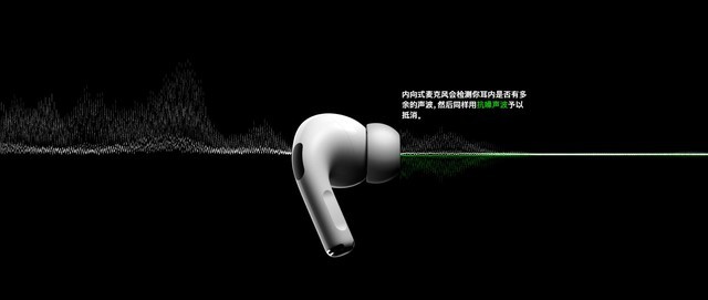 ƻʽ߶AirPods Pro 
