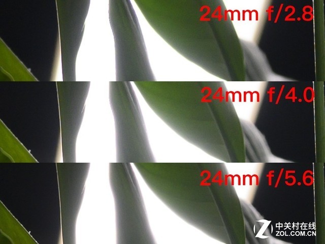 首支Z大三元 尼康Z 24-70mm f/2.8 S镜头评测 