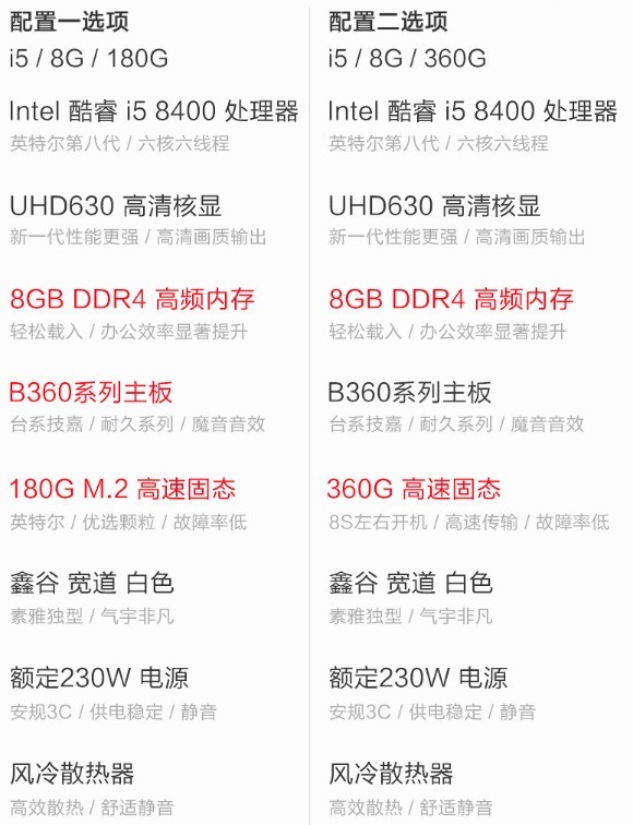 Intel SSDKOTIN2799 