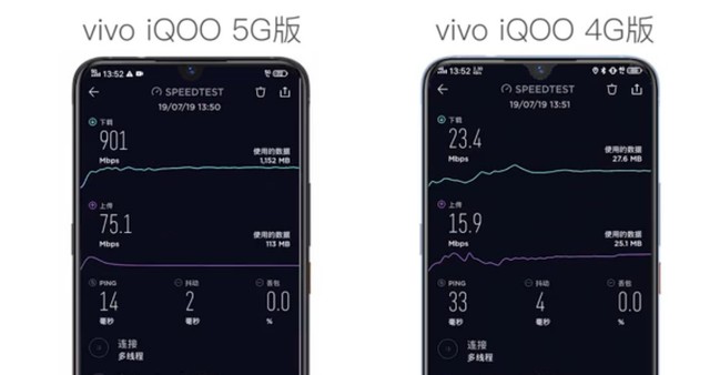 5G生活到底离我们有多远？ iQOO 5G给你答案 