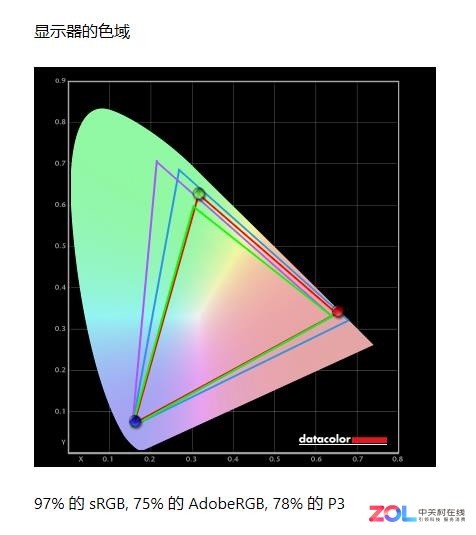 Ҿ KD25F羺ʾ 