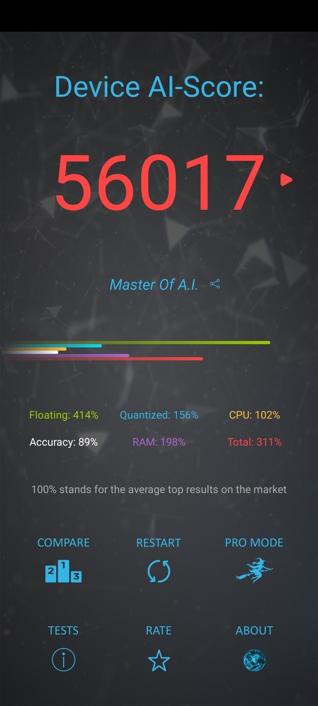 820 GPU+ AI ҫ30Sʵ⣨˲ 
