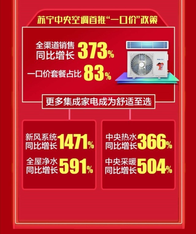 Ӯң618ҵȫ 