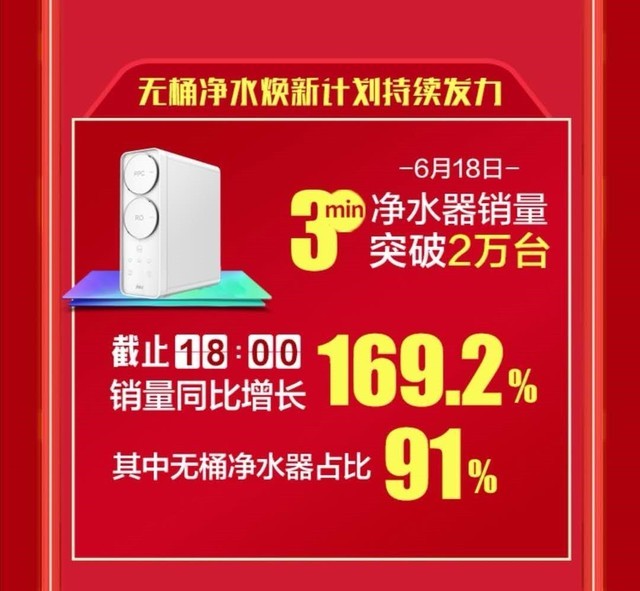 Ӯң618ҵȫ 
