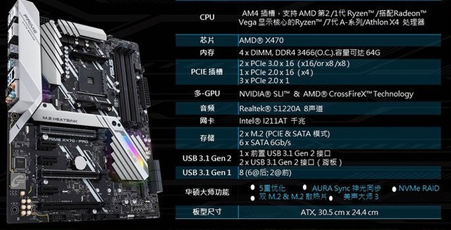 AMD 50껪˶Ƴװ ԤԼ 