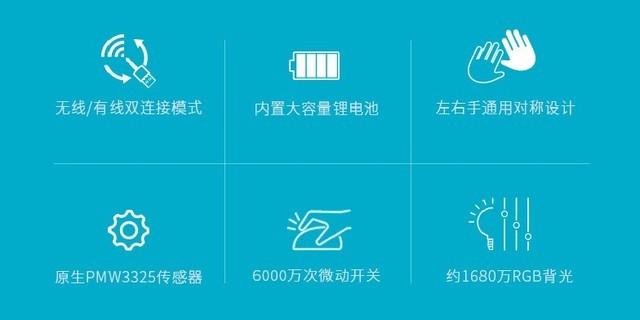 Լ۱׼콢 װVT950C˫ģ 