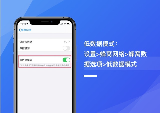 ͵ģʽiPhoneͦϵ 