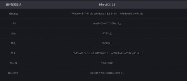 ̩RTX2080super㱸սջ14Ƭ 
