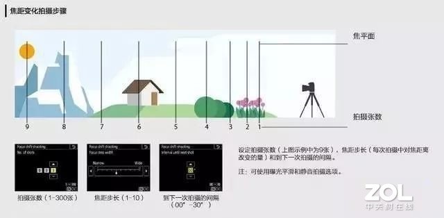 ȫ֮ ῵D85015300Ԫ 
