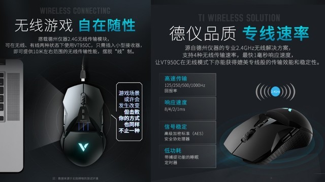 Լ۱׼콢 װVT950C˫ģ 