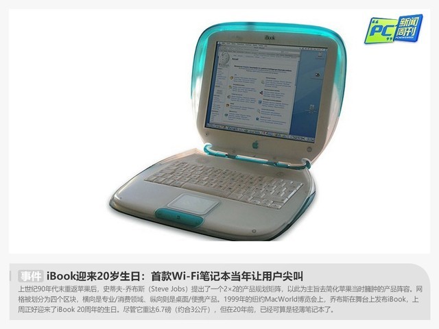 PC新闻周刊：微软官翻Surface上线 最低6折起