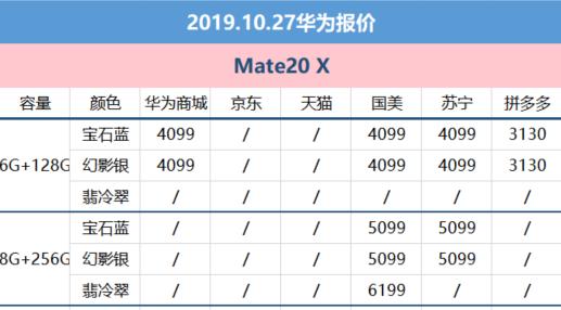 10月27日华为报价mate304g版mate20x5g价格松动可入手