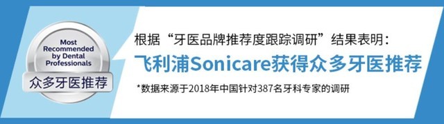 买电动冲牙器是在交智商税？看看这些你就知道了 