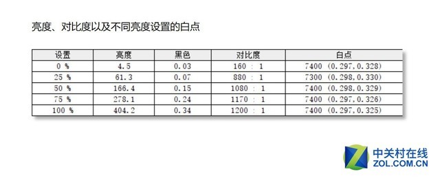 14ӢľCλ HUAWEI MateBook 14 