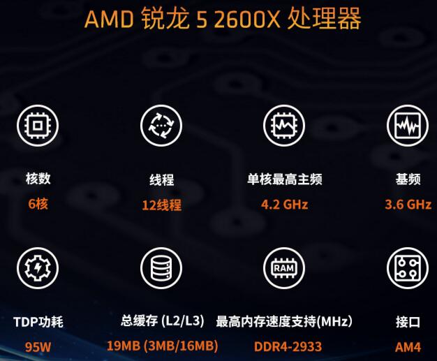 ѡ5 2600X Ϸ֡ѹ 