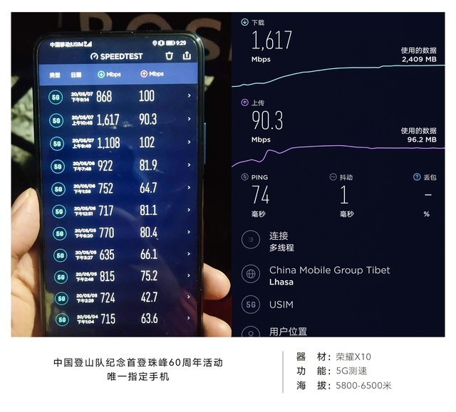 ҫX10GeekBench CPU̵߳÷ֳ9000 