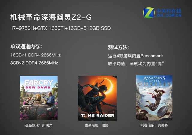 别让GTX1660Ti受委屈 机械革命Z2-G游戏实测 